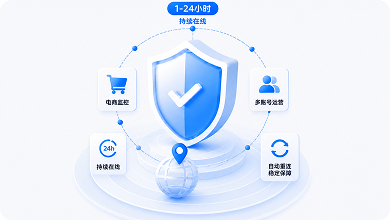 国内动态长效IP套餐